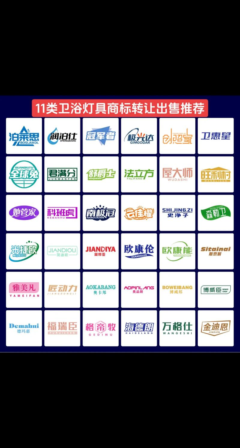卫浴品牌